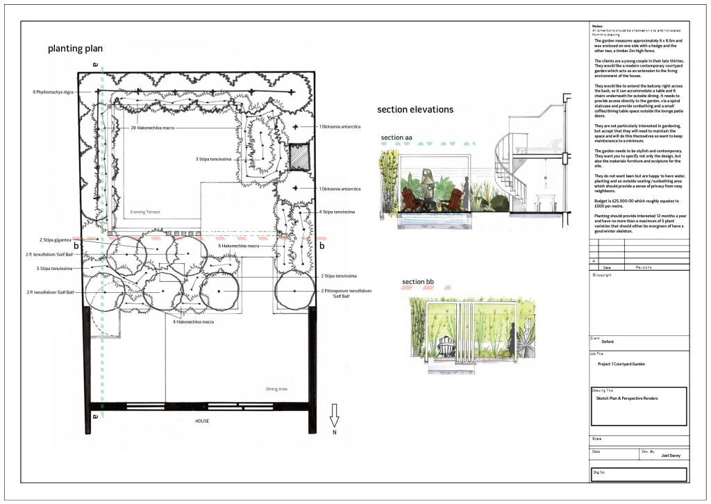 © copyright Joel Davey Garden Design Ltd. 2020